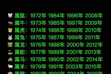 1976生肖五行|1976年属什么生肖 1976年属什么的生肖